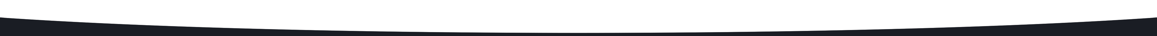 Anilab background